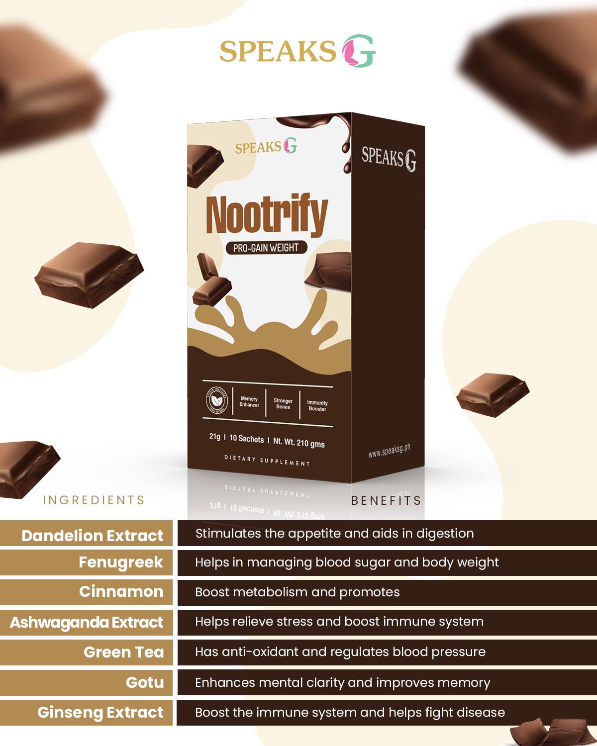 Nootrify Pro-Gain Weight